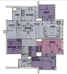 Tiara (D9), Condominium #599222131